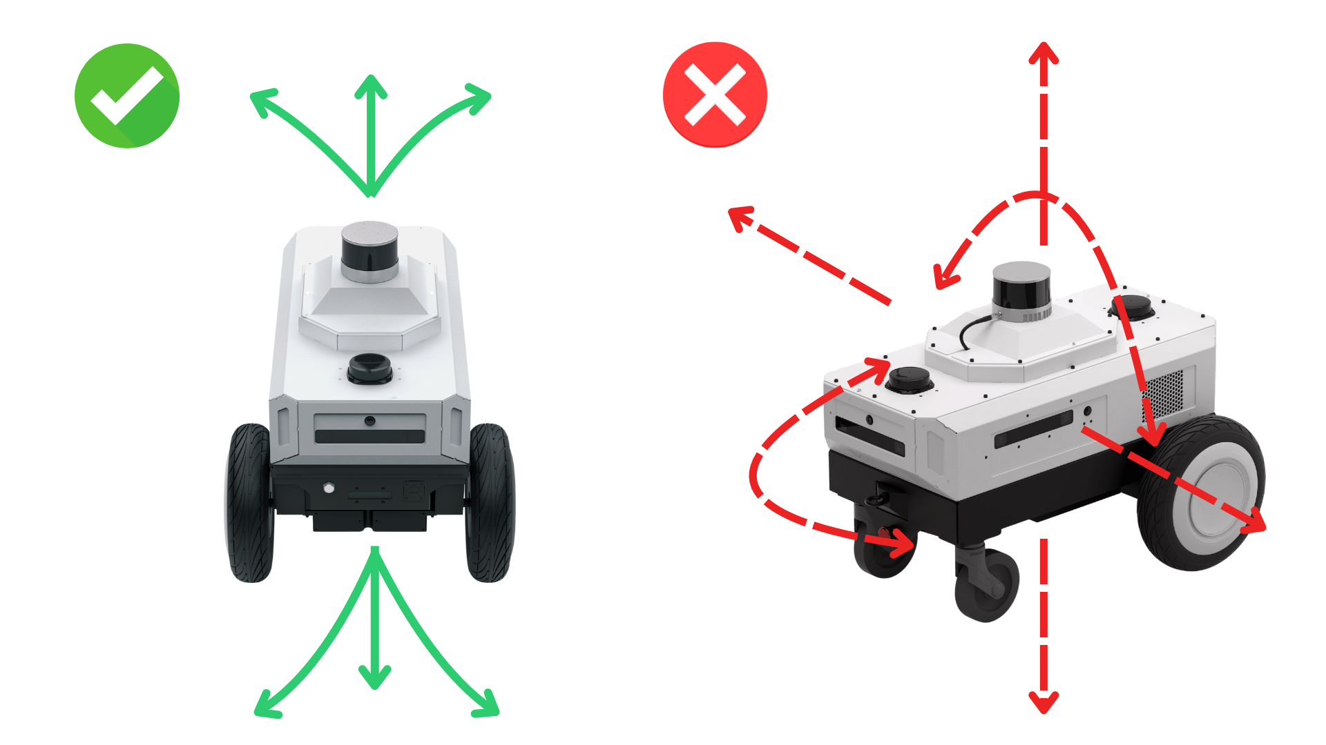 Nova Carter degrees of freedom