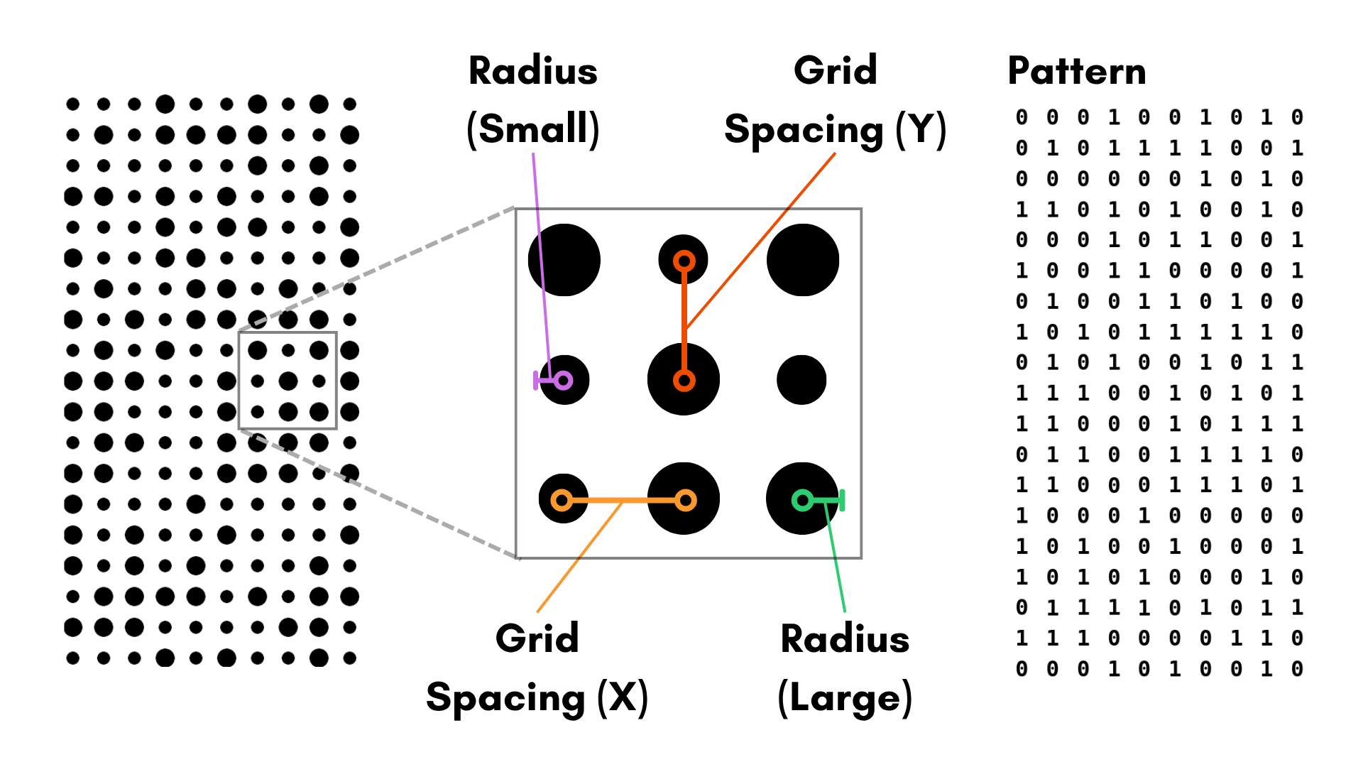 Target: RandomGrid