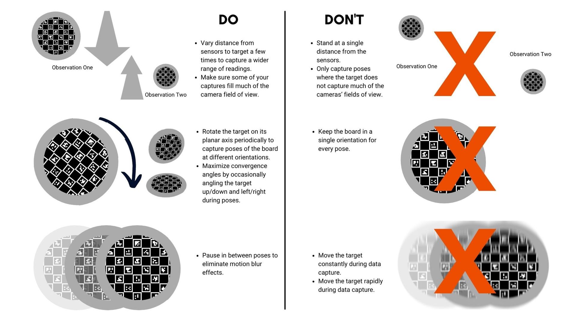 LiDAR and Camera Extrinsics 1