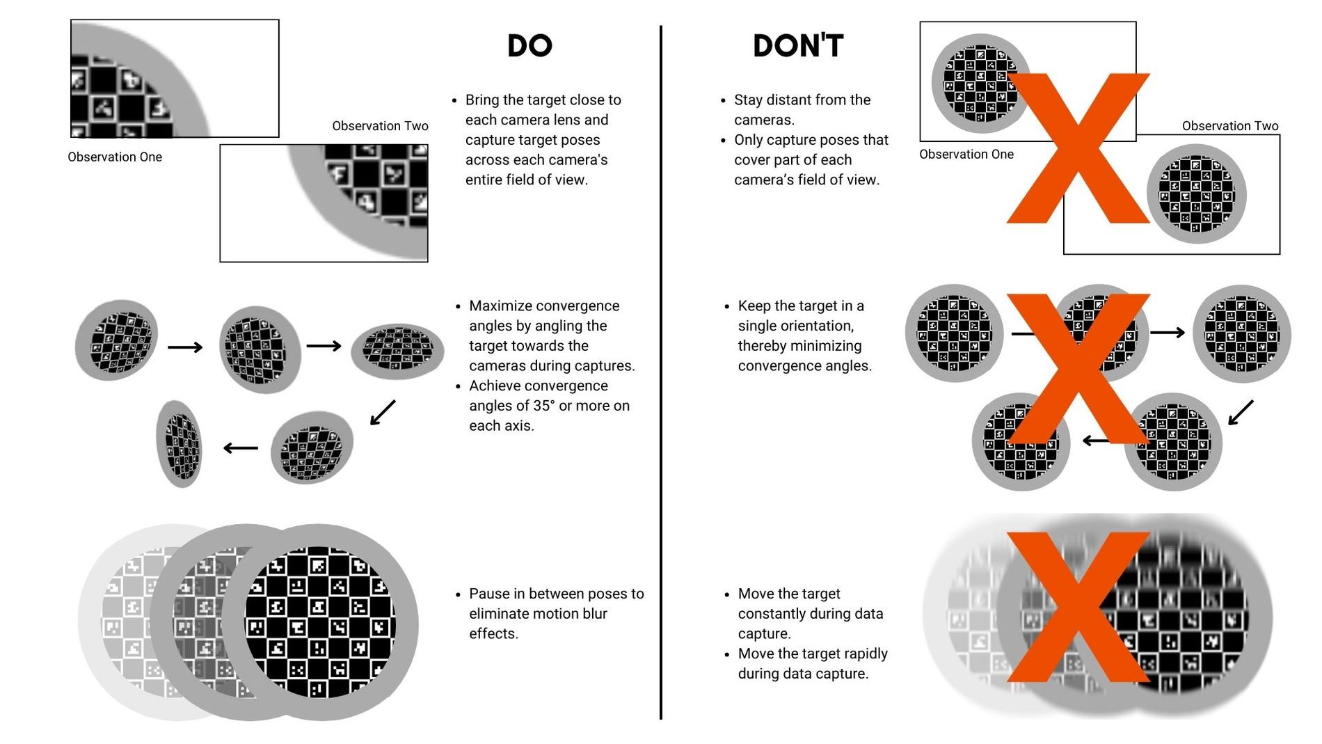 LiDAR and Camera Extrinsics 2