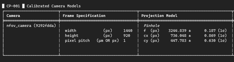 Narrow field-of-view calibration results
